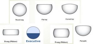 Bifocal Lenses: All About Bifocals - Optography