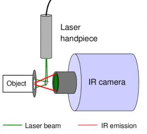 Read more about the article Radiometry