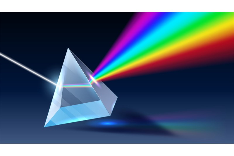 You are currently viewing Refraction through a Prism