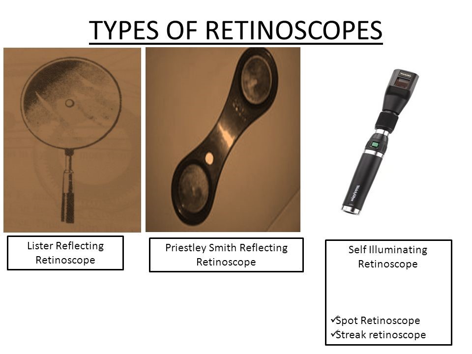 Streak Retinoscopy Optography