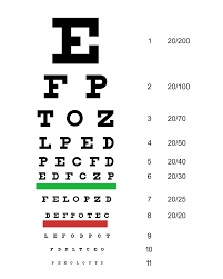 Read more about the article VISION ASSESSMENT FOR PAEDIATRIC